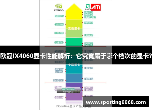 欧冠IX4060显卡性能解析：它究竟属于哪个档次的显卡？